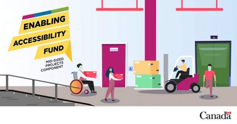 Enabling Accessibility Funding