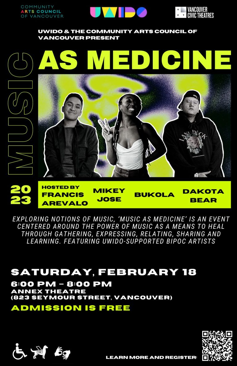 Interpreted Musical Performances at the Annex Theatre