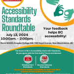 Accessibility Standards Roundtable